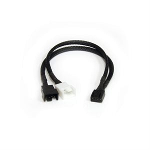 FAN DE BOITIER 120 MM STARTECH