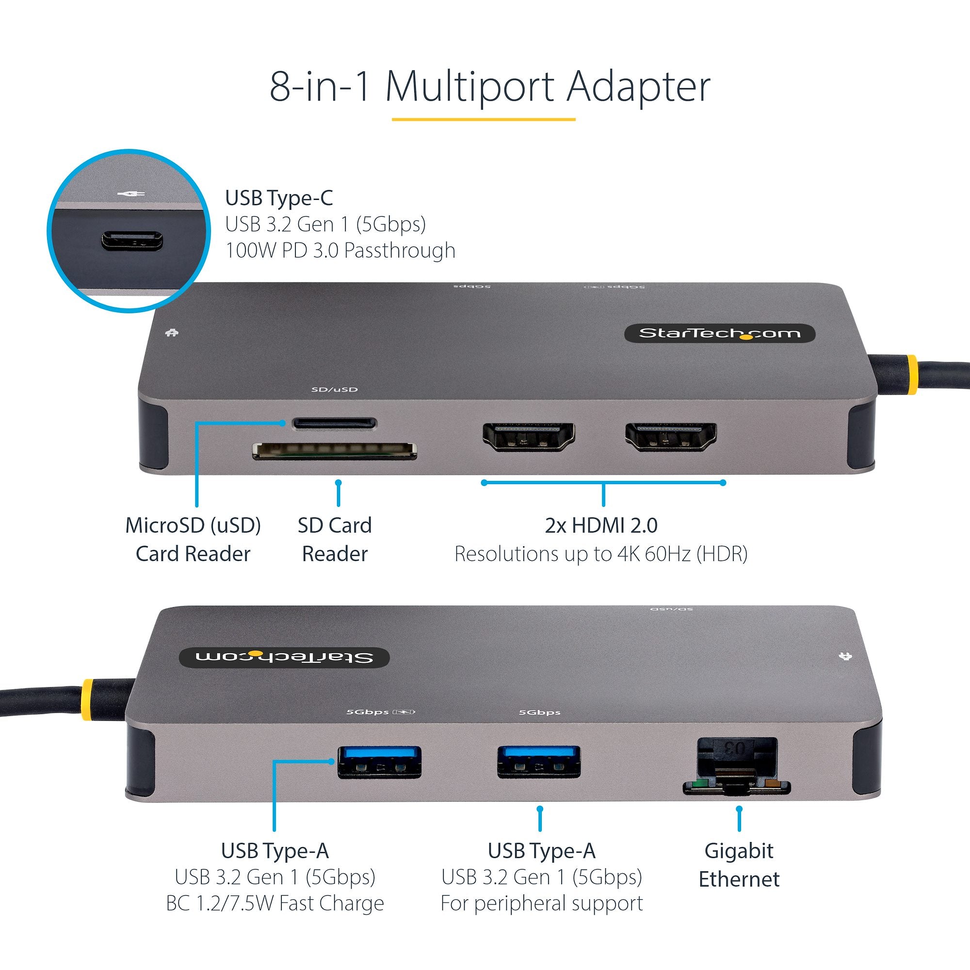 STATION D'ACCUEIL STARTECH (2X HDMI, 2X USB, RJ45, SD, M-SD)