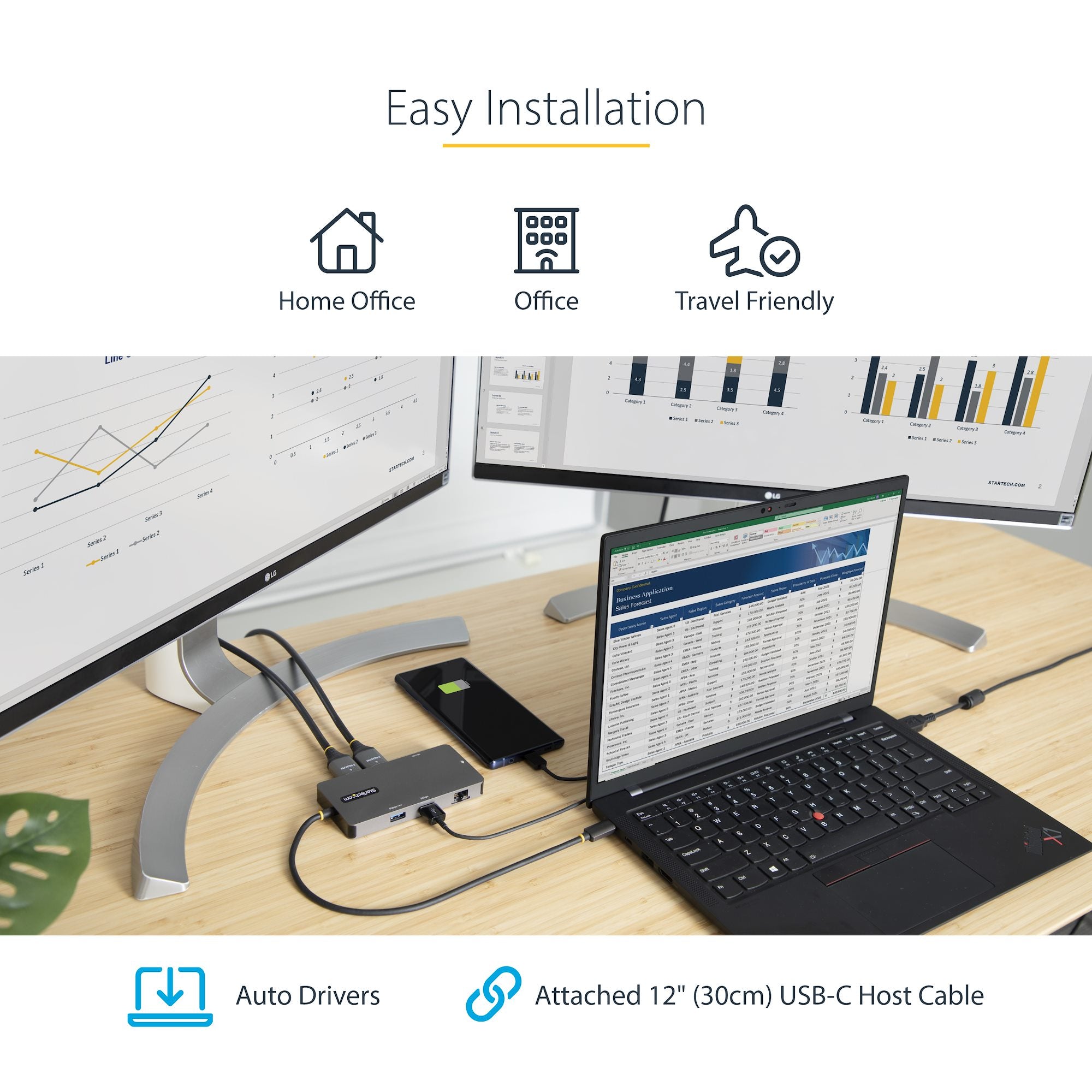 STATION D'ACCUEIL STARTECH (2X HDMI, 2X USB, RJ45, SD, M-SD)