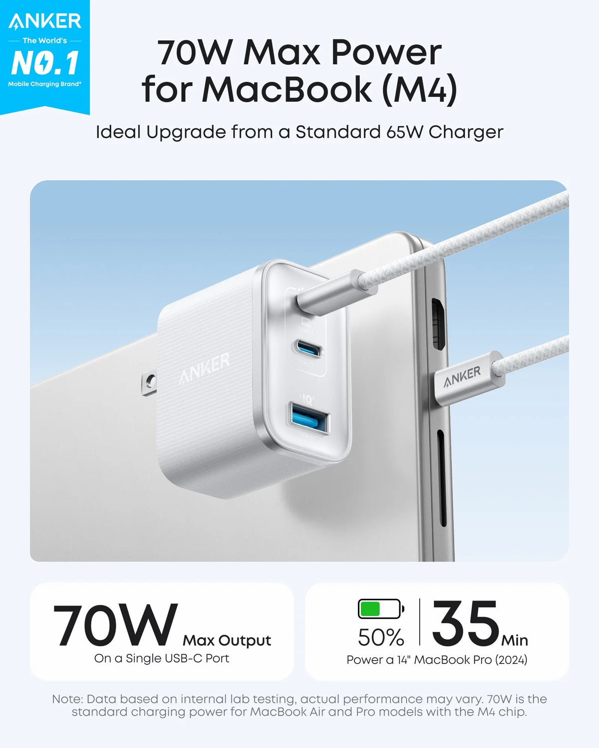 CHARGEUR USB-A ET USB-C ANKER NANO DE 70W