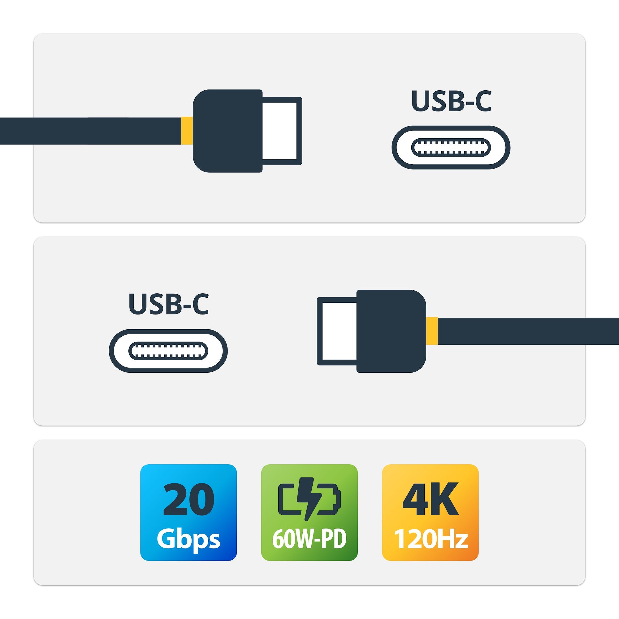 CABLE USB-C 4.0 DE 6 PI. (20Gbps / 240W / 4K-120Hz / DP2.1)