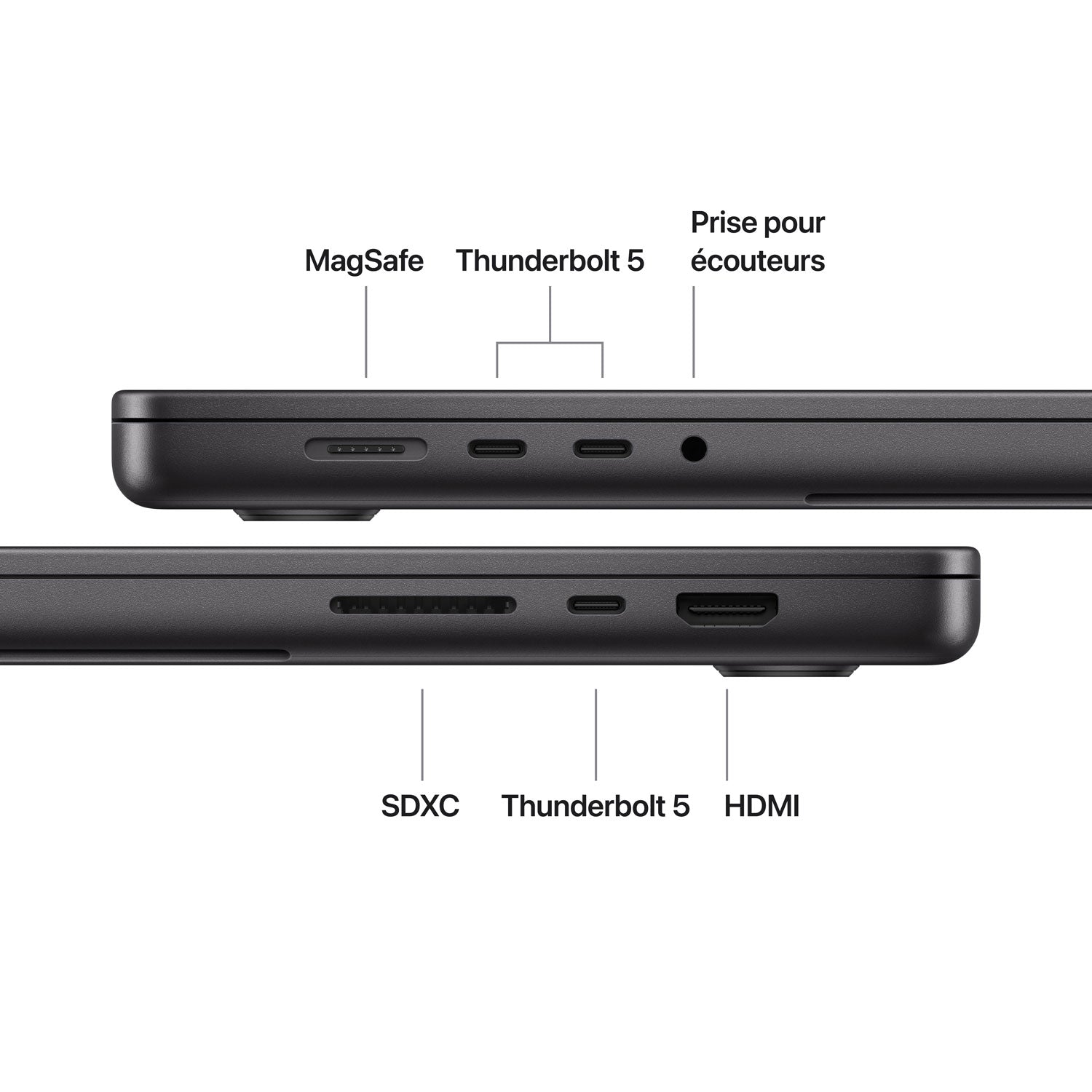 MacBook Pro 16,2po M5 Pro